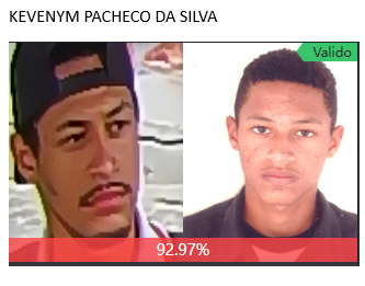 Reconhecimento Facial do Estado bate recorde e realiza 10 prisões em um dia